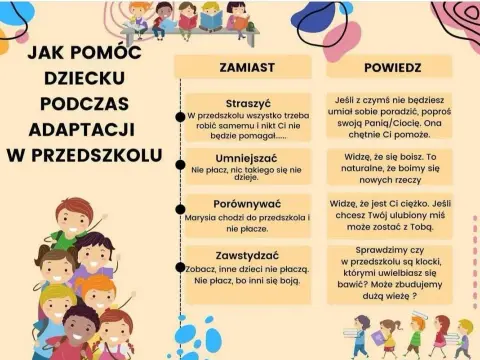 Kiedy dziecko idzie do przedszkola? Sprawdź ważne informacje i porady