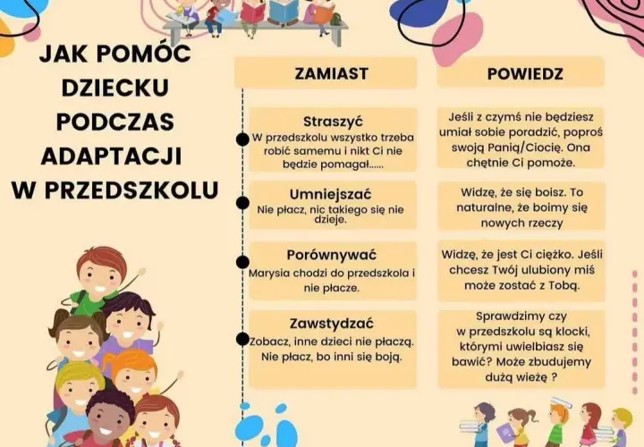 Kiedy dziecko idzie do przedszkola? Sprawdź ważne informacje i porady