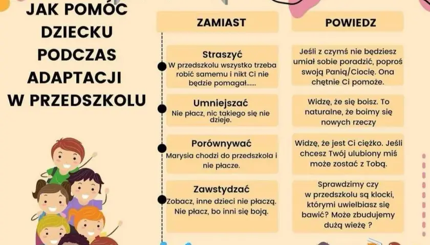 Kiedy dziecko idzie do przedszkola? Sprawdź ważne informacje i porady
